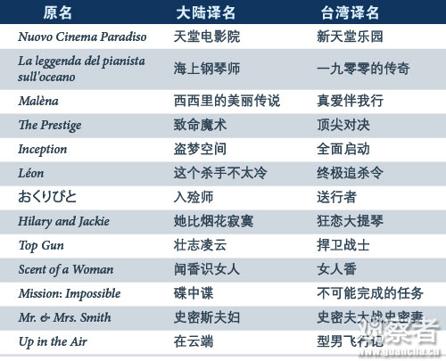 萝卜网 萝卜网