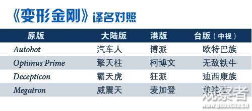 萝卜网 萝卜网