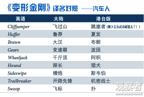 萝卜网 萝卜网
